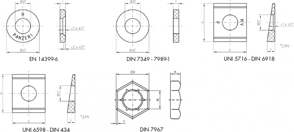 Scheda Tecnica